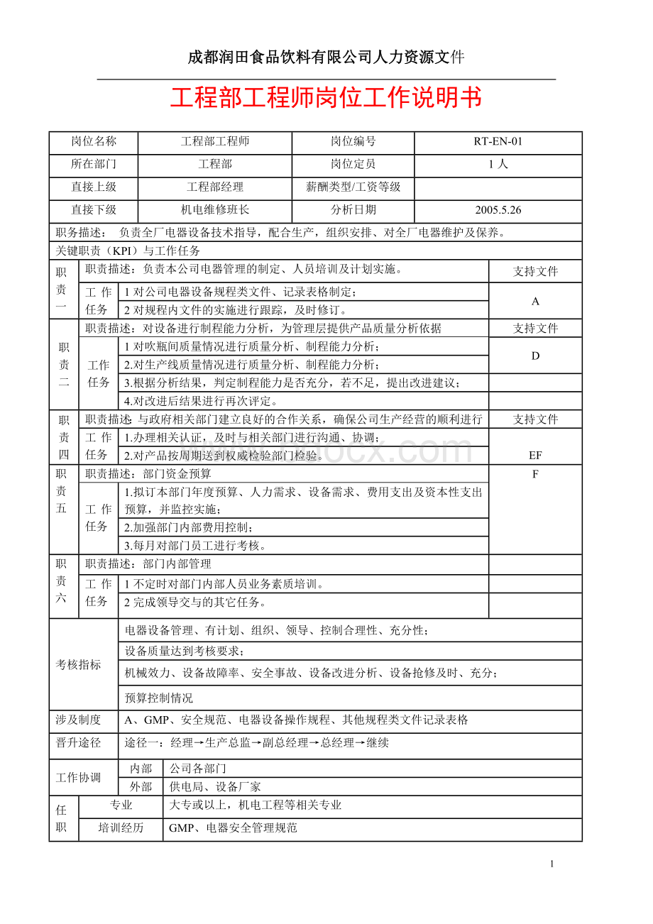 工程部工程师职责_精品文档.doc