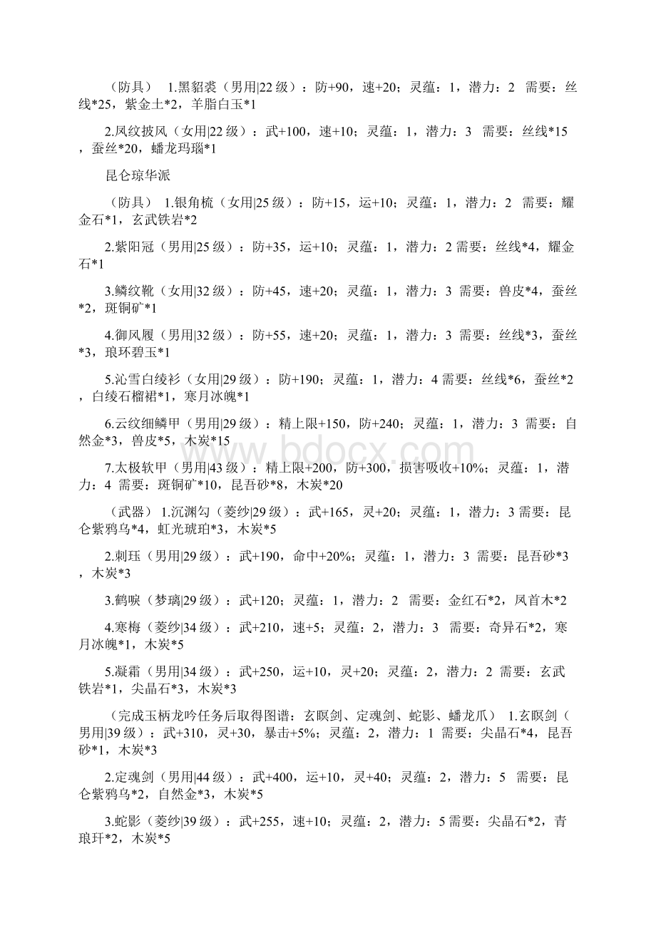 仙剑四注灵材料大全Word文档下载推荐.docx_第2页