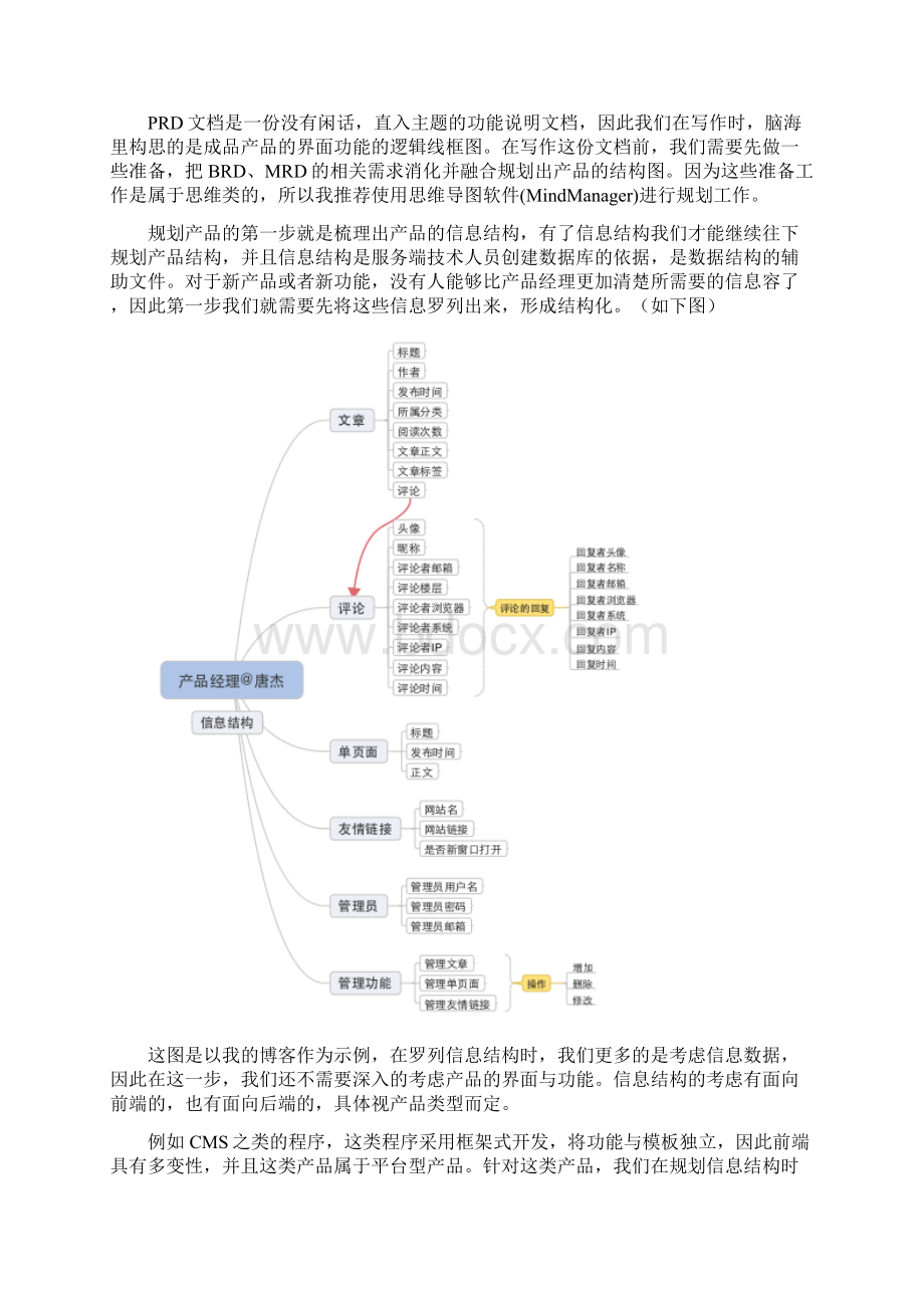 从零开始产品需求文档PRD撰写.docx_第2页