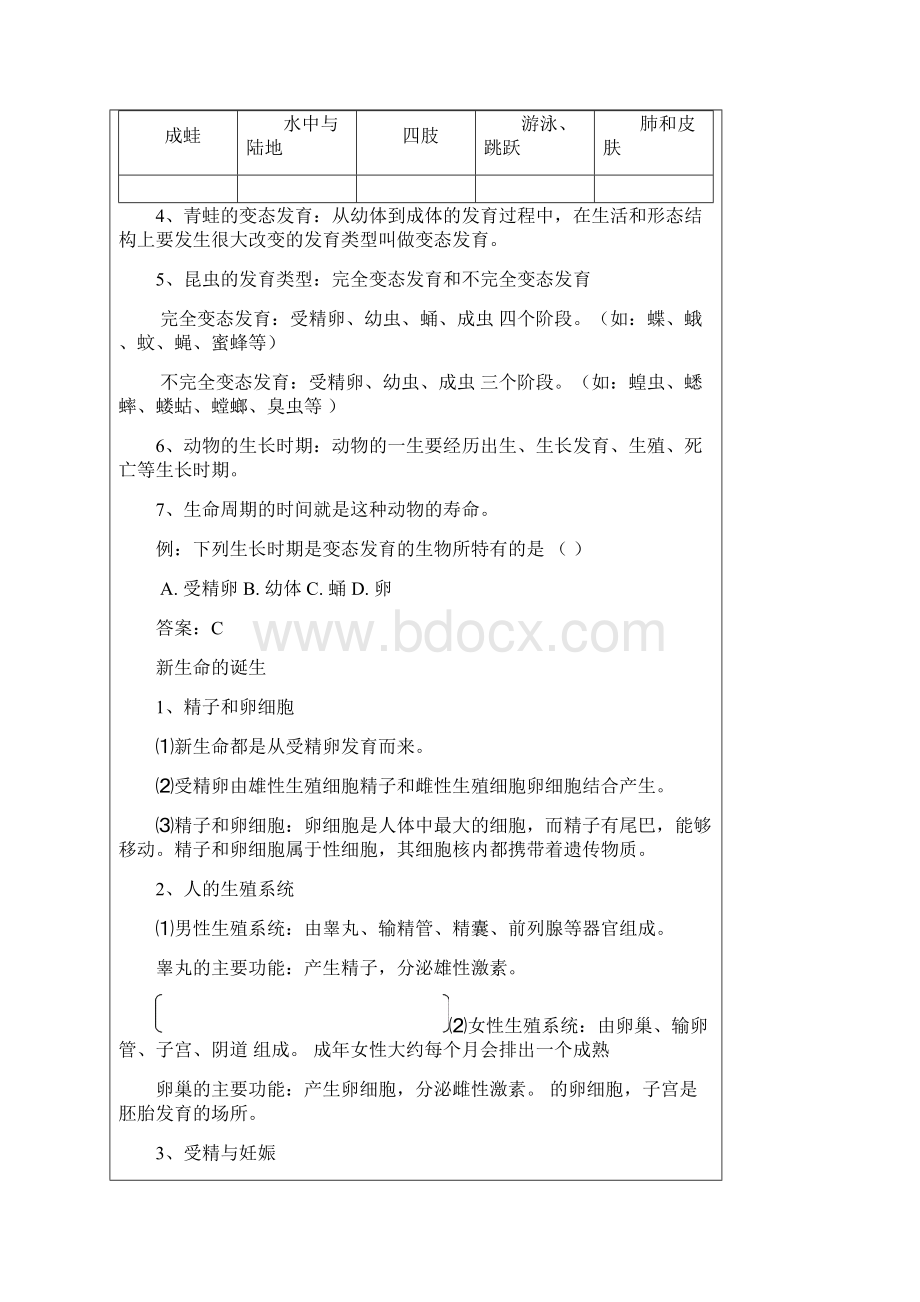 学年七年级科学下册 第一章 代代相传的生命复习教案 浙教版doc.docx_第2页