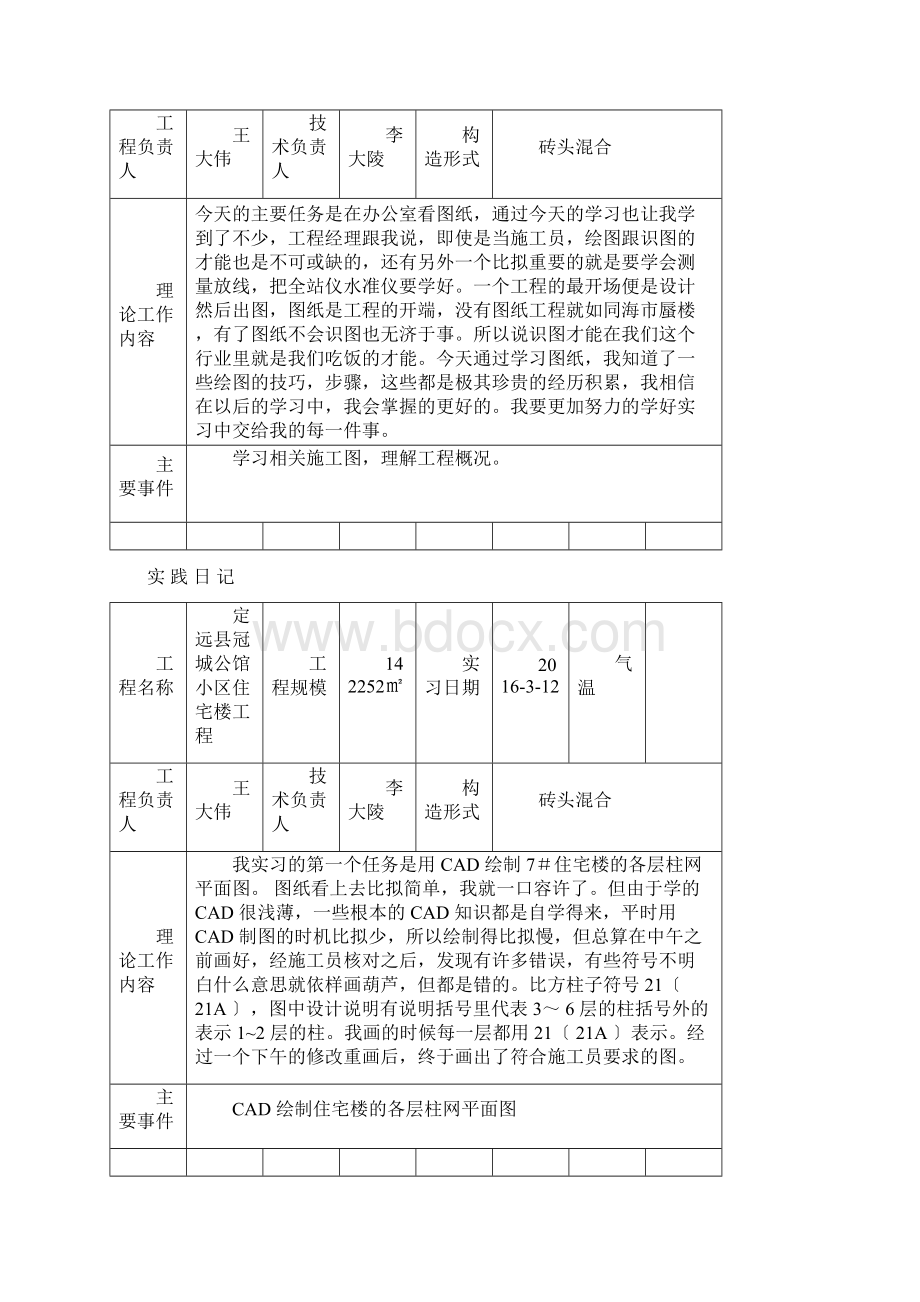 建筑施工日志30篇+一般版Word下载.docx_第3页