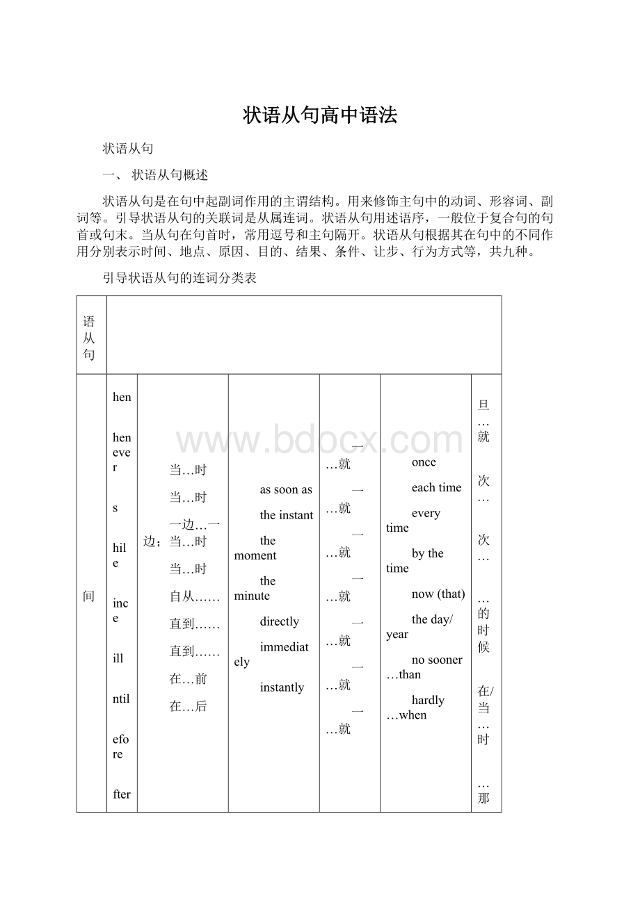 状语从句高中语法.docx