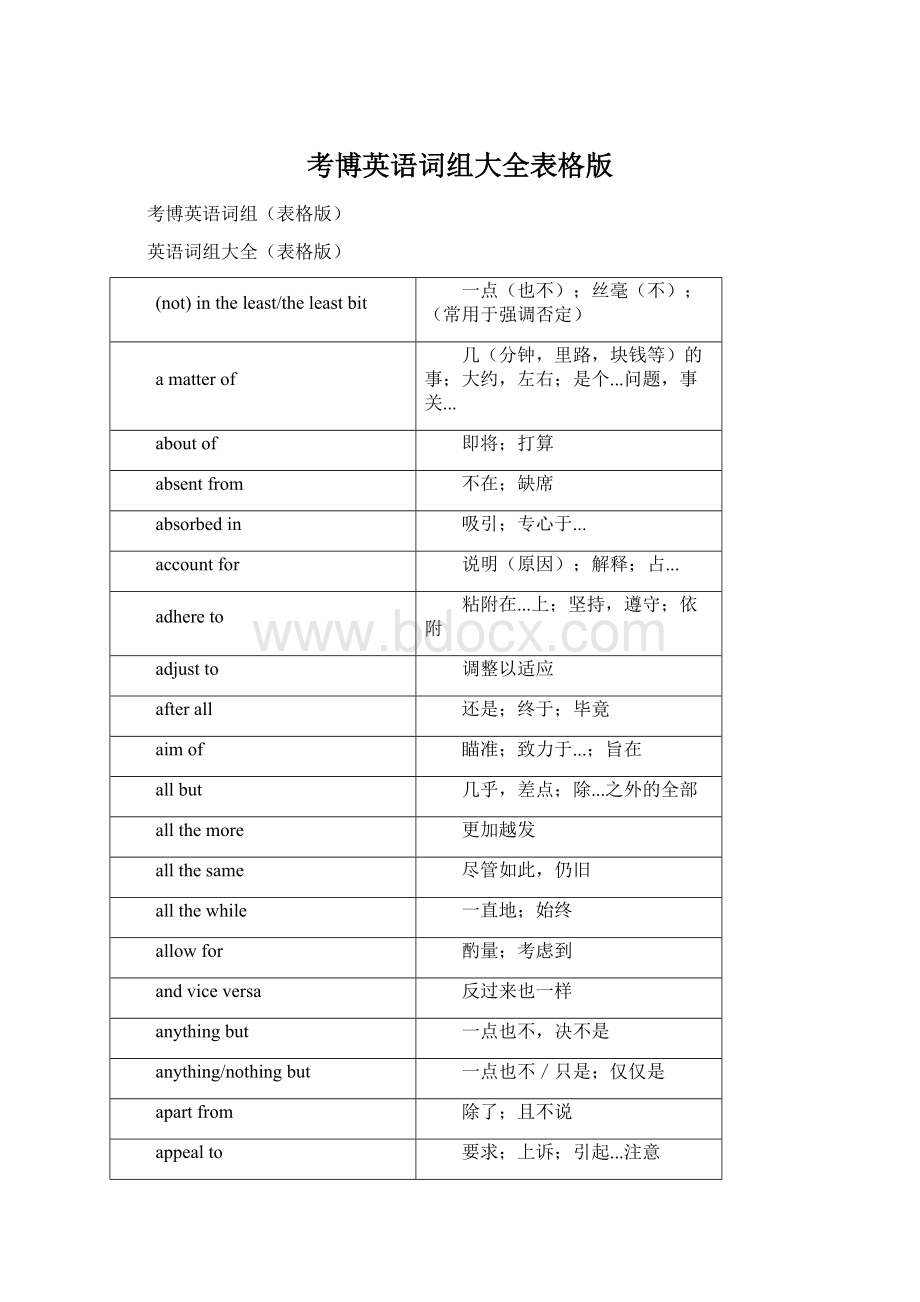 考博英语词组大全表格版文档格式.docx_第1页