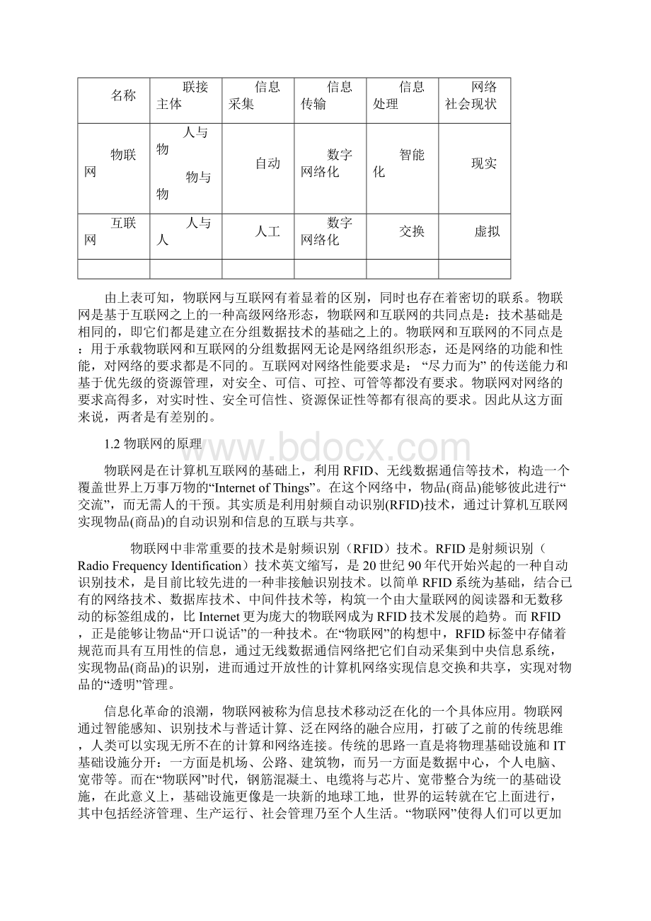 物联网文献综述.docx_第2页