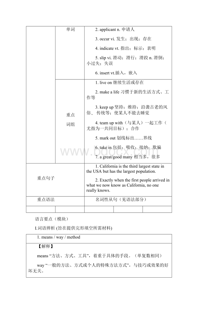 最新人教版选修8高中英语unit 1 a land of diversity教学设计.docx_第2页