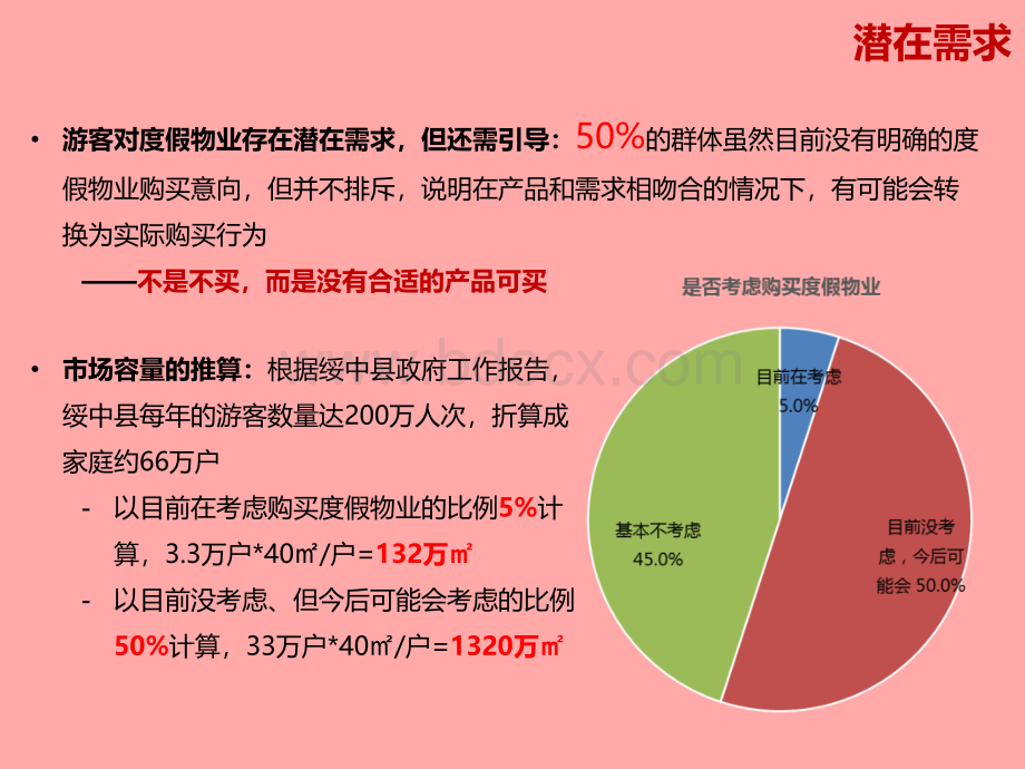 北京拓客外拓方案.ppt.ppt_第3页