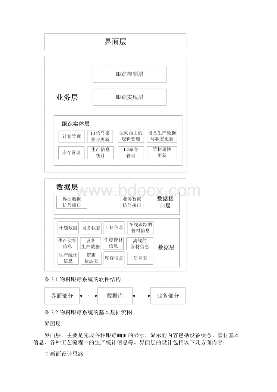 无缝钢管物料跟踪系统设计规格说明书.docx_第2页