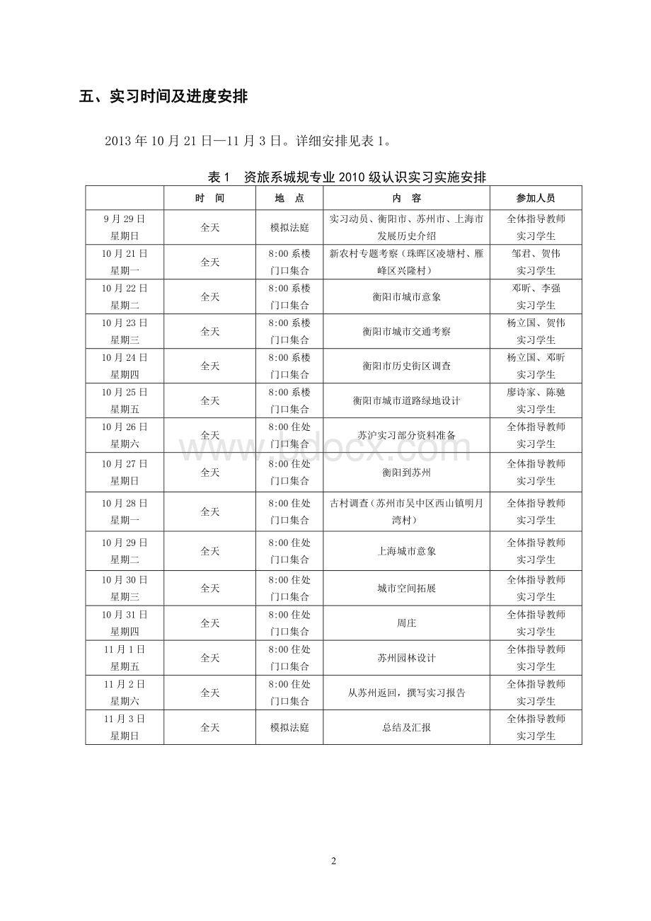 资旅系城规12级认识实习计划Word格式文档下载.doc_第2页