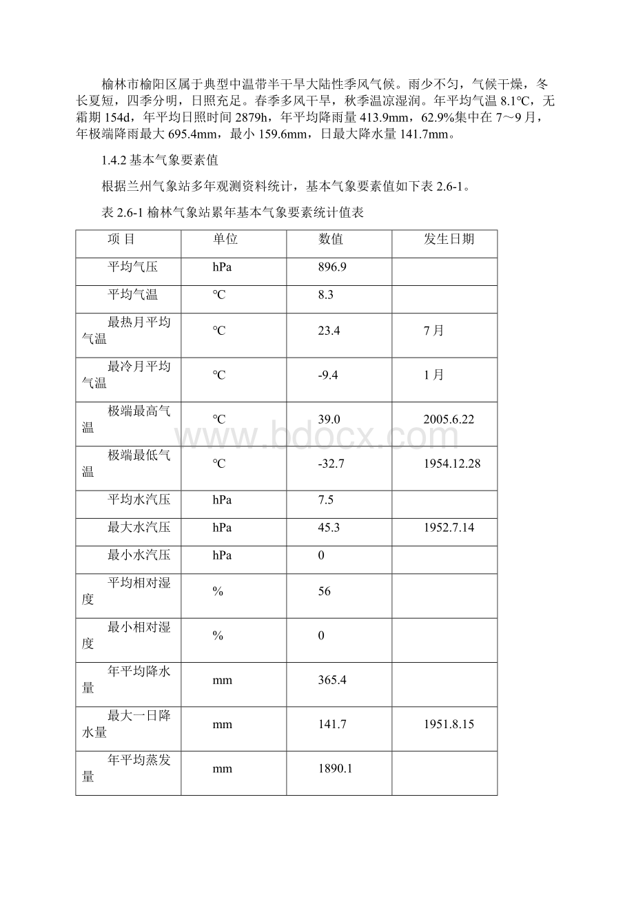 排矸场工程煤堆放场技术规范Word文档下载推荐.docx_第3页