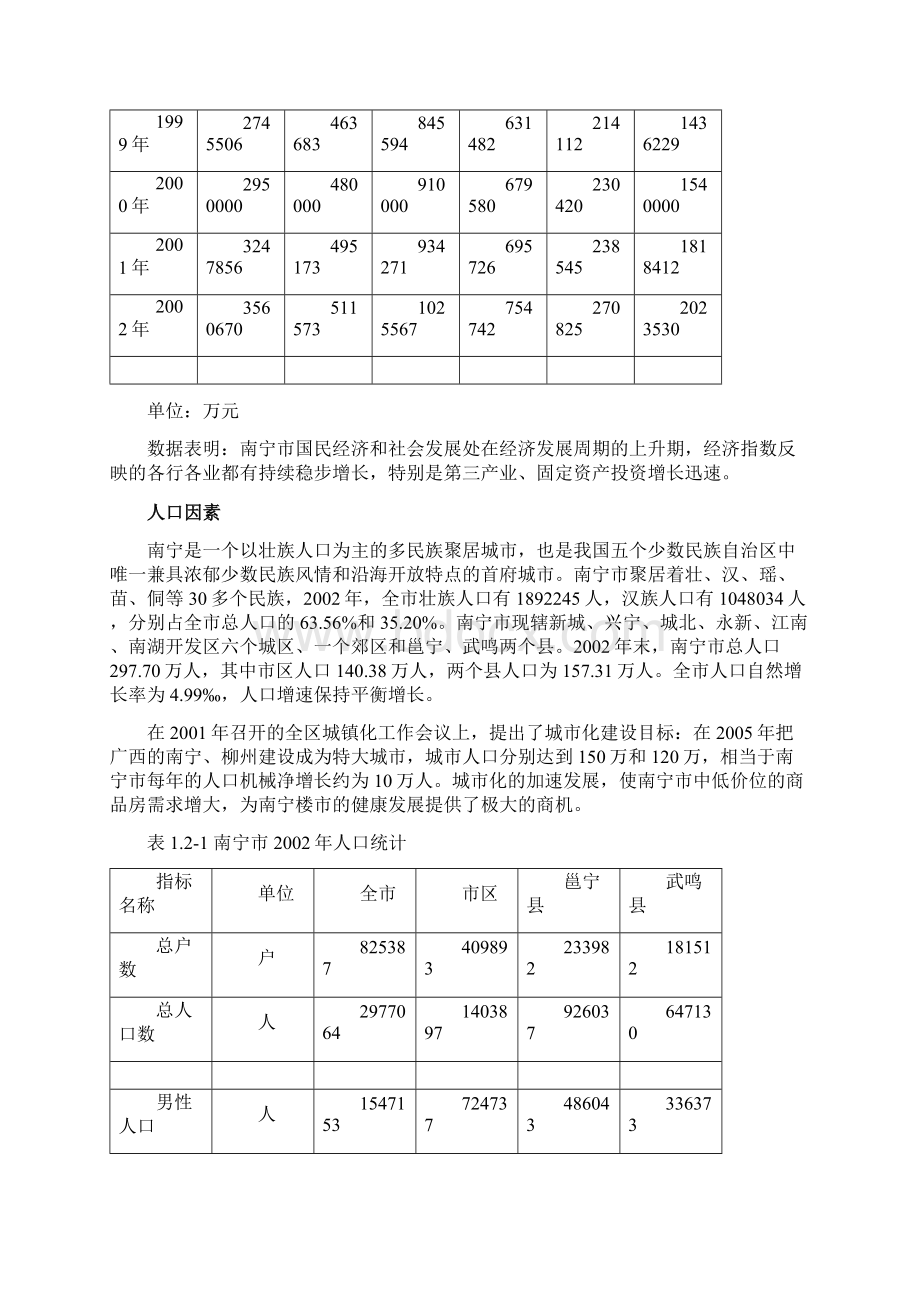 南宁苹果园项目建设可行性研究报告.docx_第3页