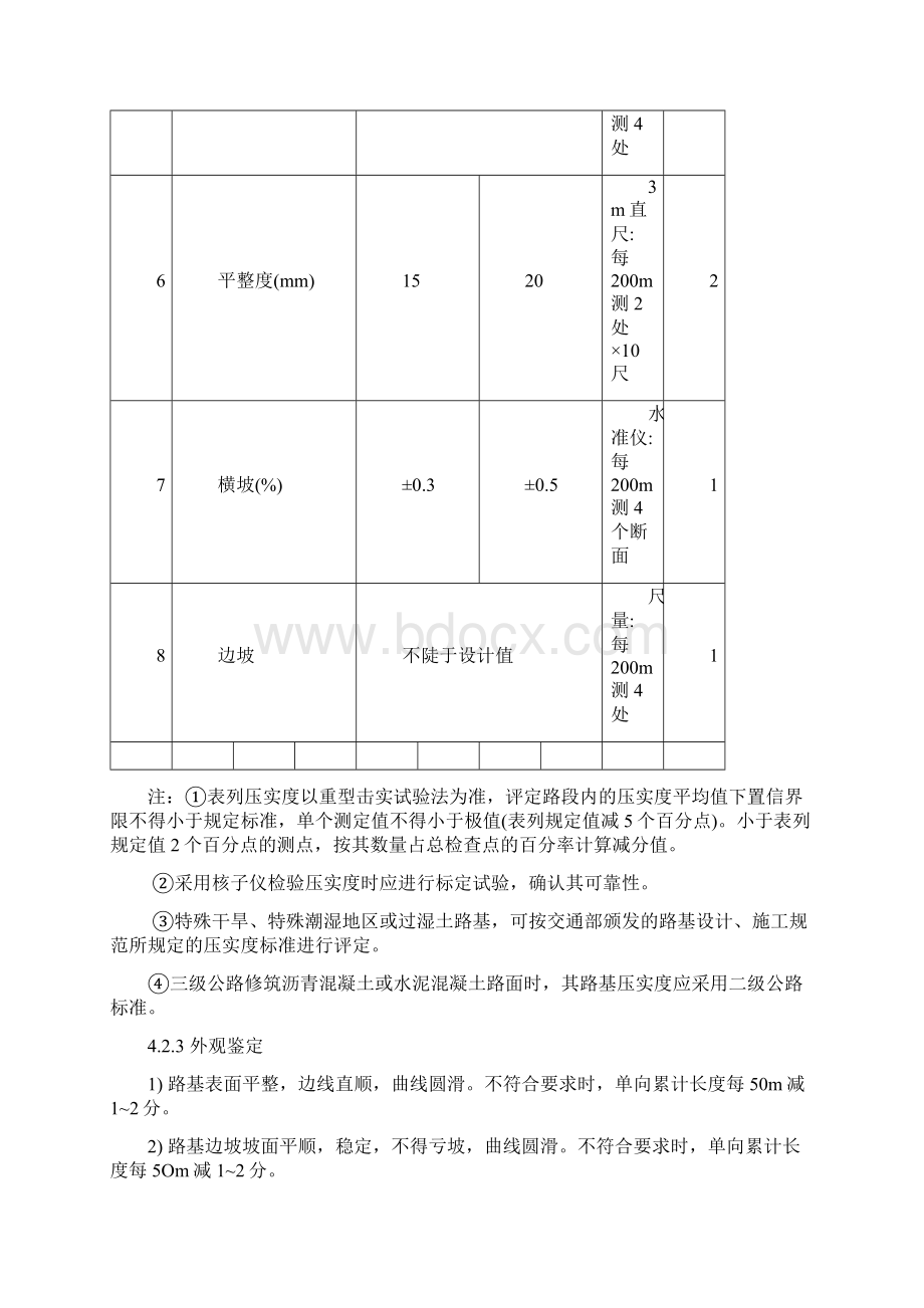 公路工程质量检验评定标准Word格式文档下载.docx_第3页