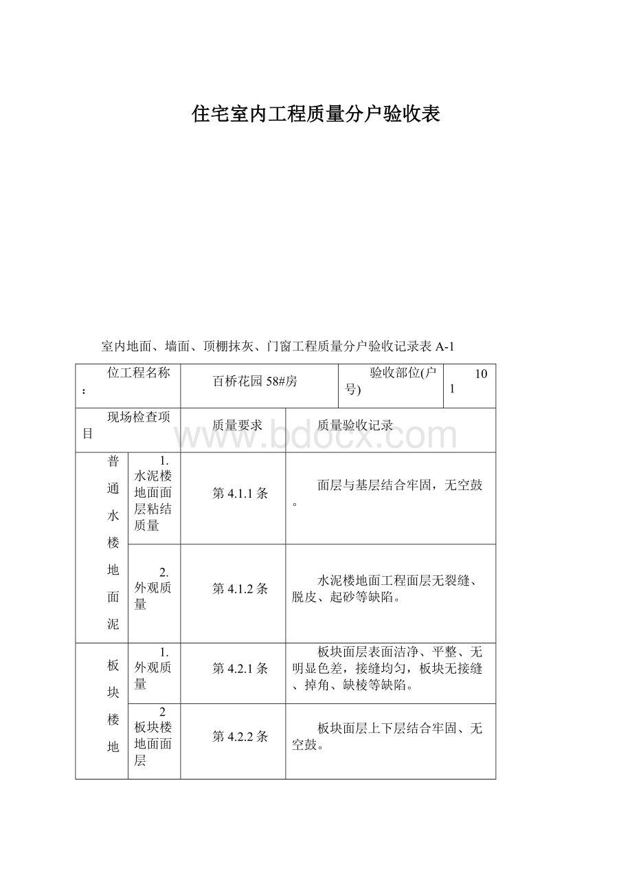 住宅室内工程质量分户验收表文档格式.docx_第1页