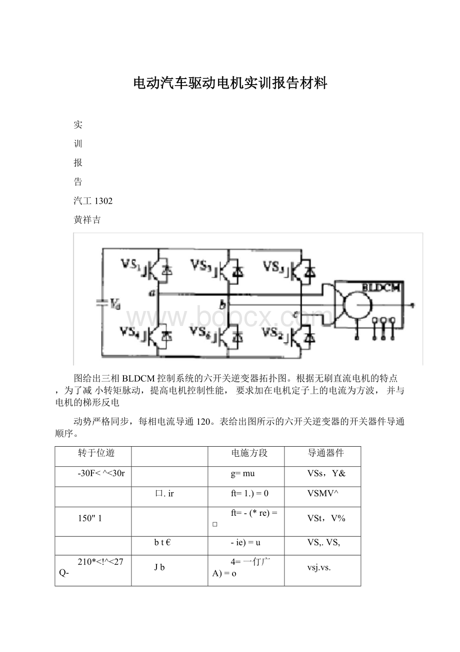 电动汽车驱动电机实训报告材料.docx