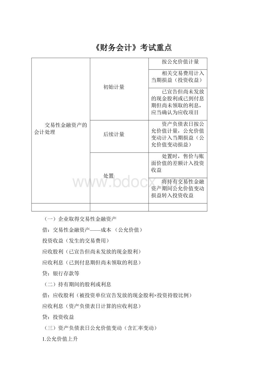 《财务会计》考试重点Word下载.docx