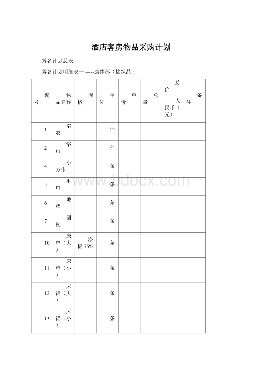 酒店客房物品采购计划Word格式文档下载.docx_第1页