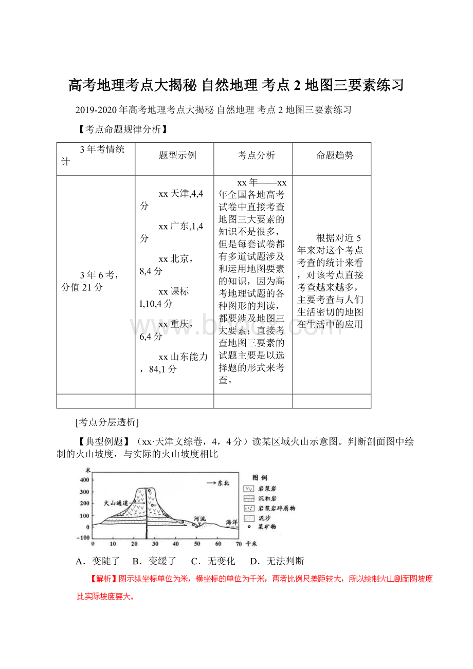 高考地理考点大揭秘 自然地理 考点2 地图三要素练习Word文件下载.docx_第1页