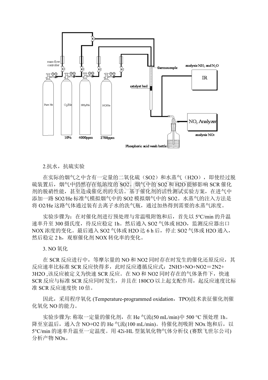 NH3TPD做法.docx_第3页