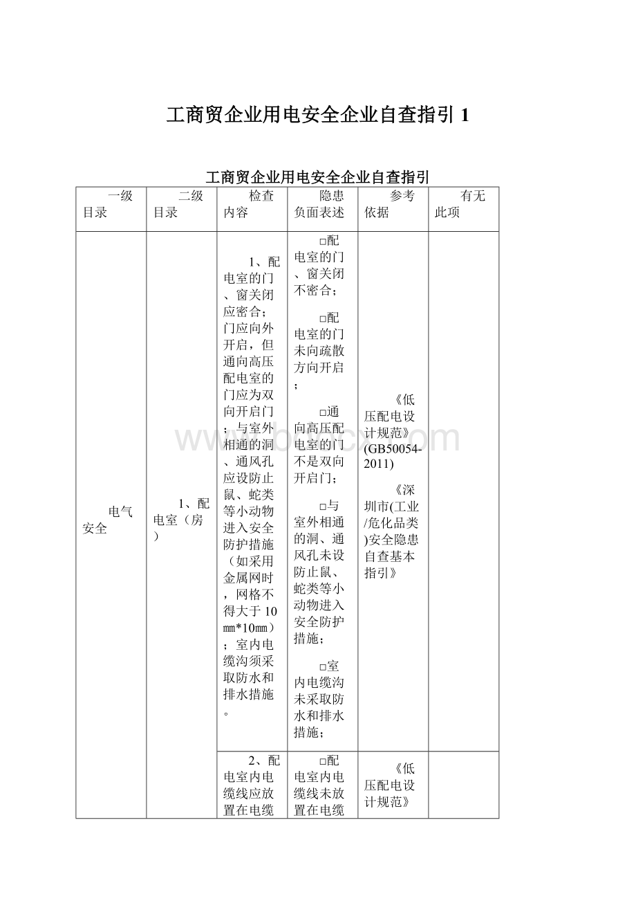 工商贸企业用电安全企业自查指引1.docx