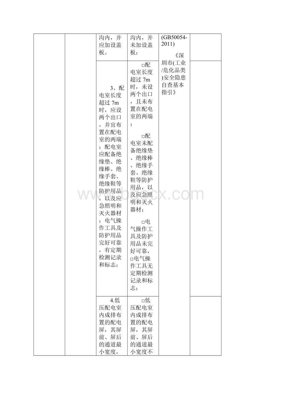 工商贸企业用电安全企业自查指引1.docx_第2页