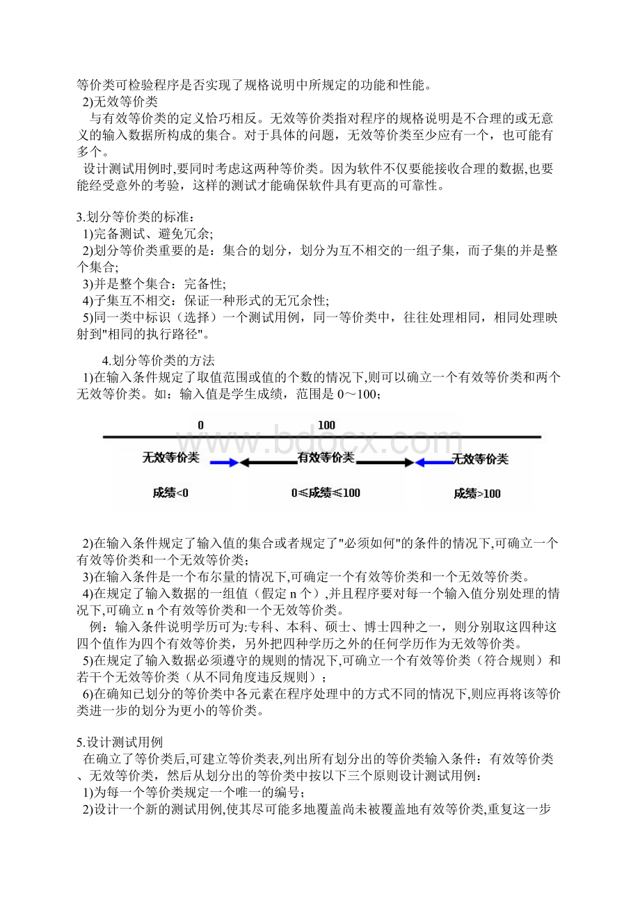 测试用例设计白皮书.docx_第3页