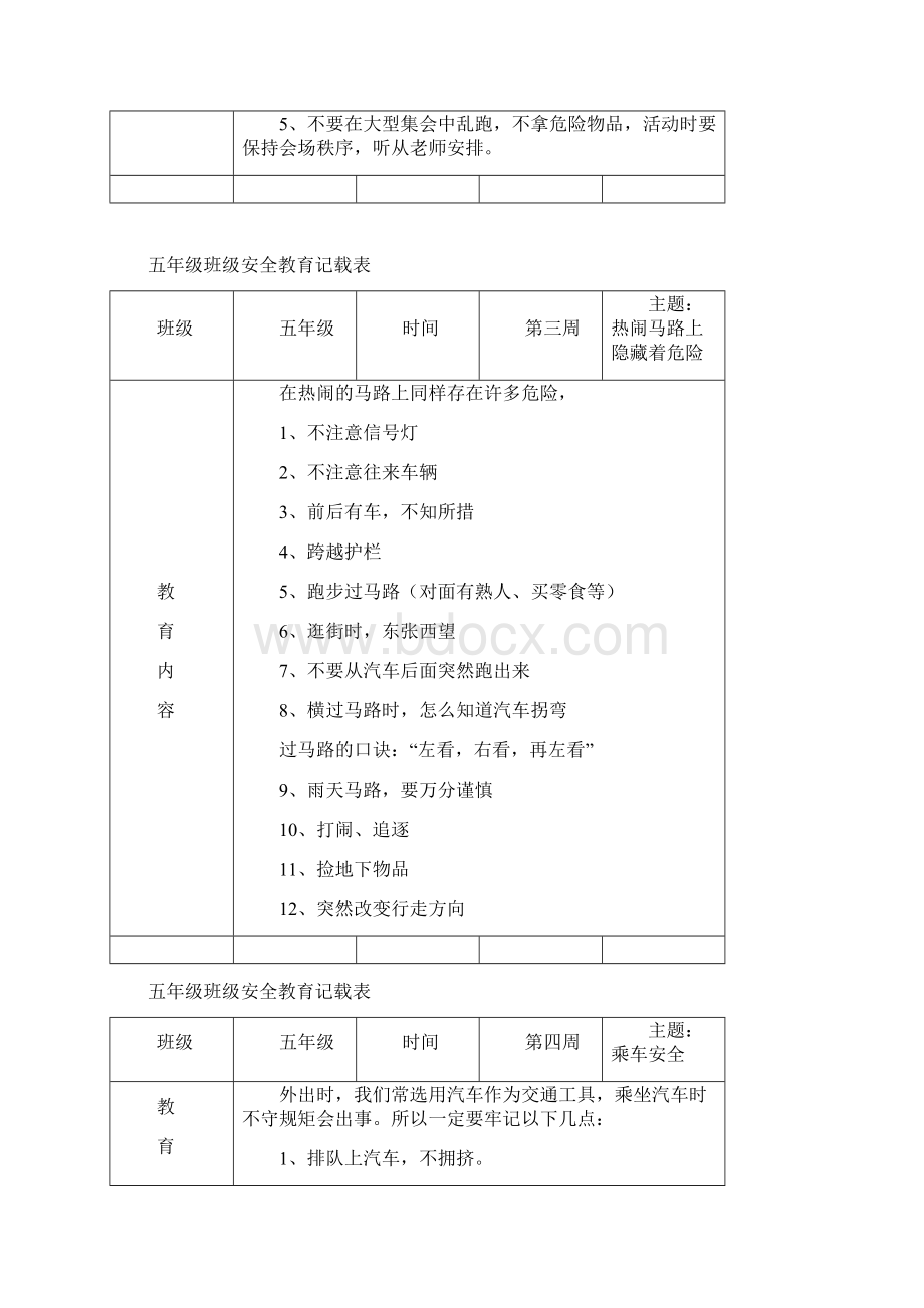 五年级班级安全教育记载表概要Word文档格式.docx_第2页