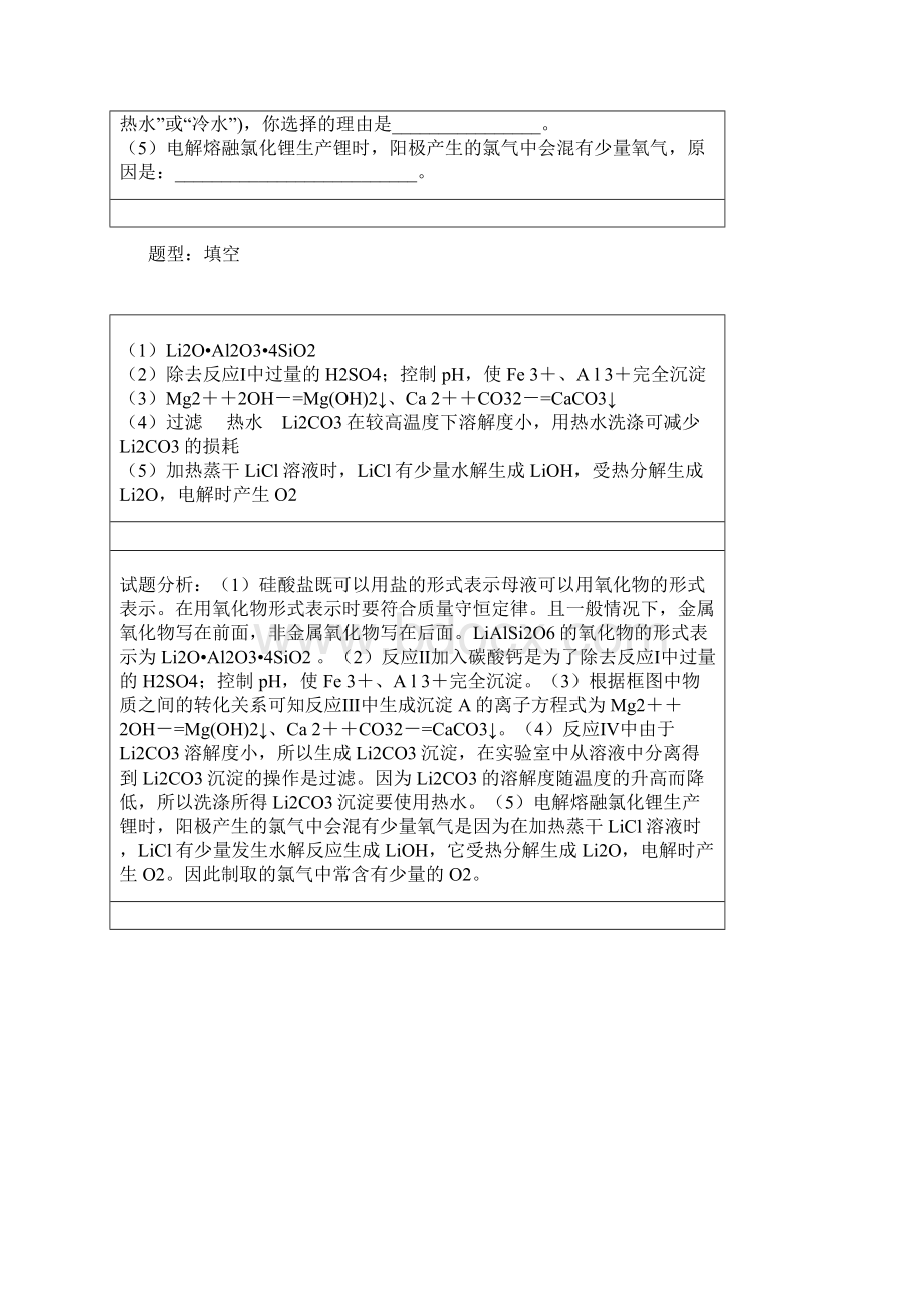 化学流程2Word格式文档下载.docx_第2页