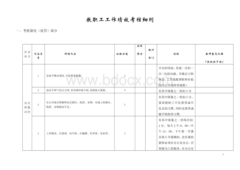 教职工绩效考核细则.doc