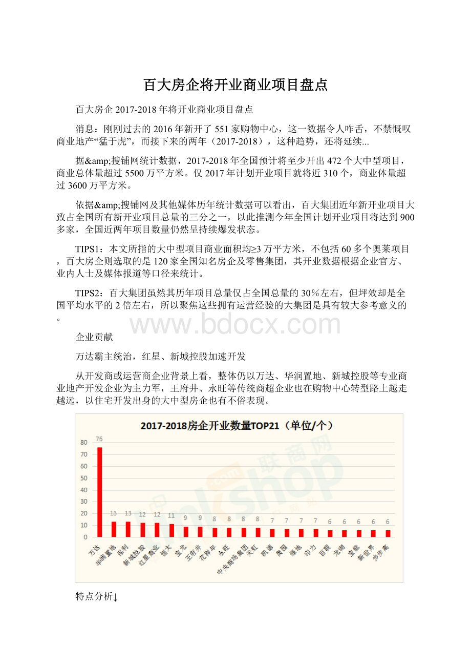 百大房企将开业商业项目盘点Word格式.docx_第1页