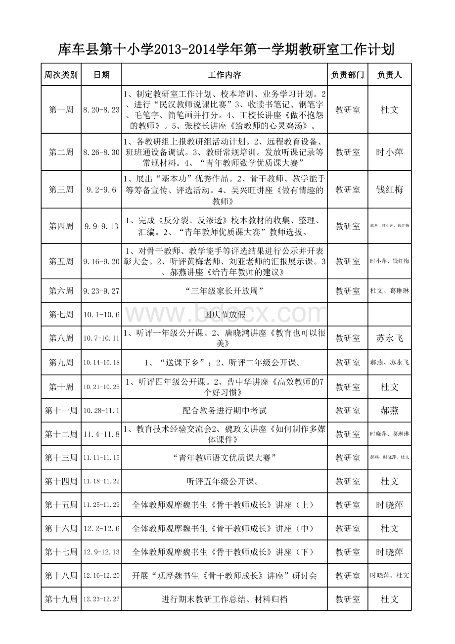 少先队工作计划表格表格文件下载.xls_第1页