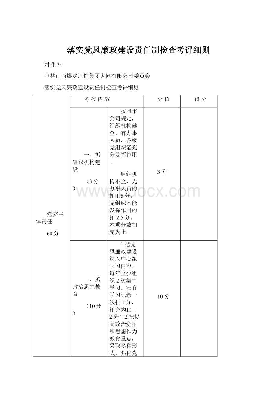 落实党风廉政建设责任制检查考评细则Word格式文档下载.docx