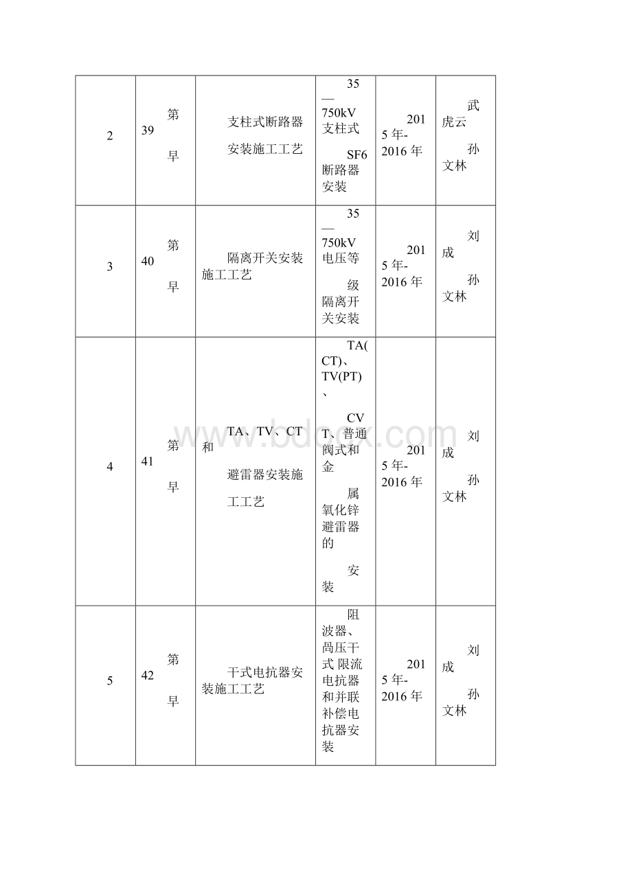 标准工艺应用.docx_第3页