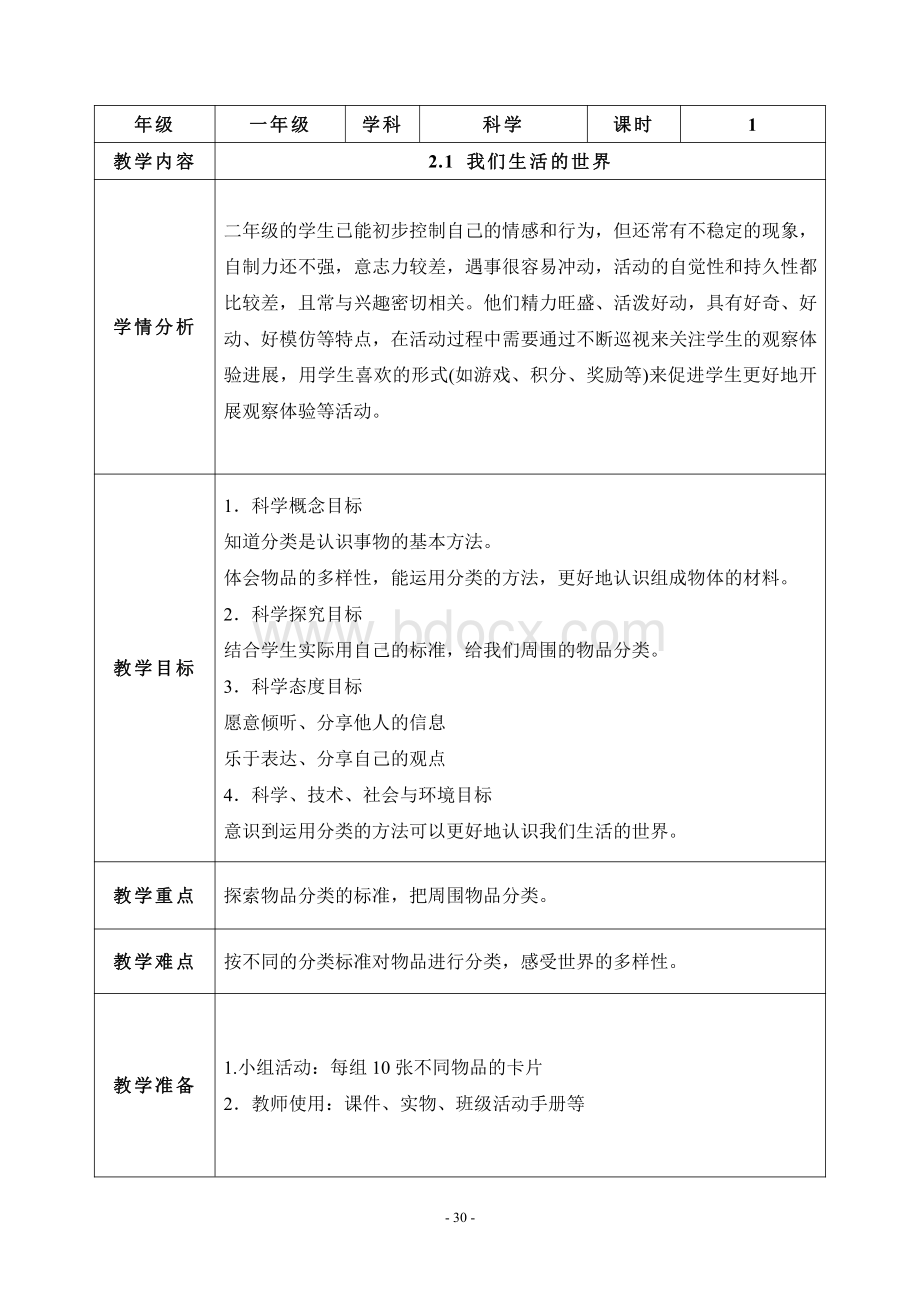 我们生活的世界资料下载.pdf_第1页