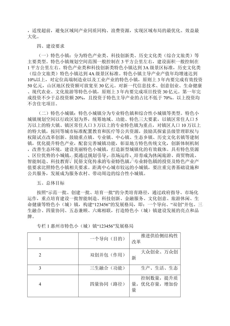 惠州市特色小城镇建设实施方案文件.docx_第2页