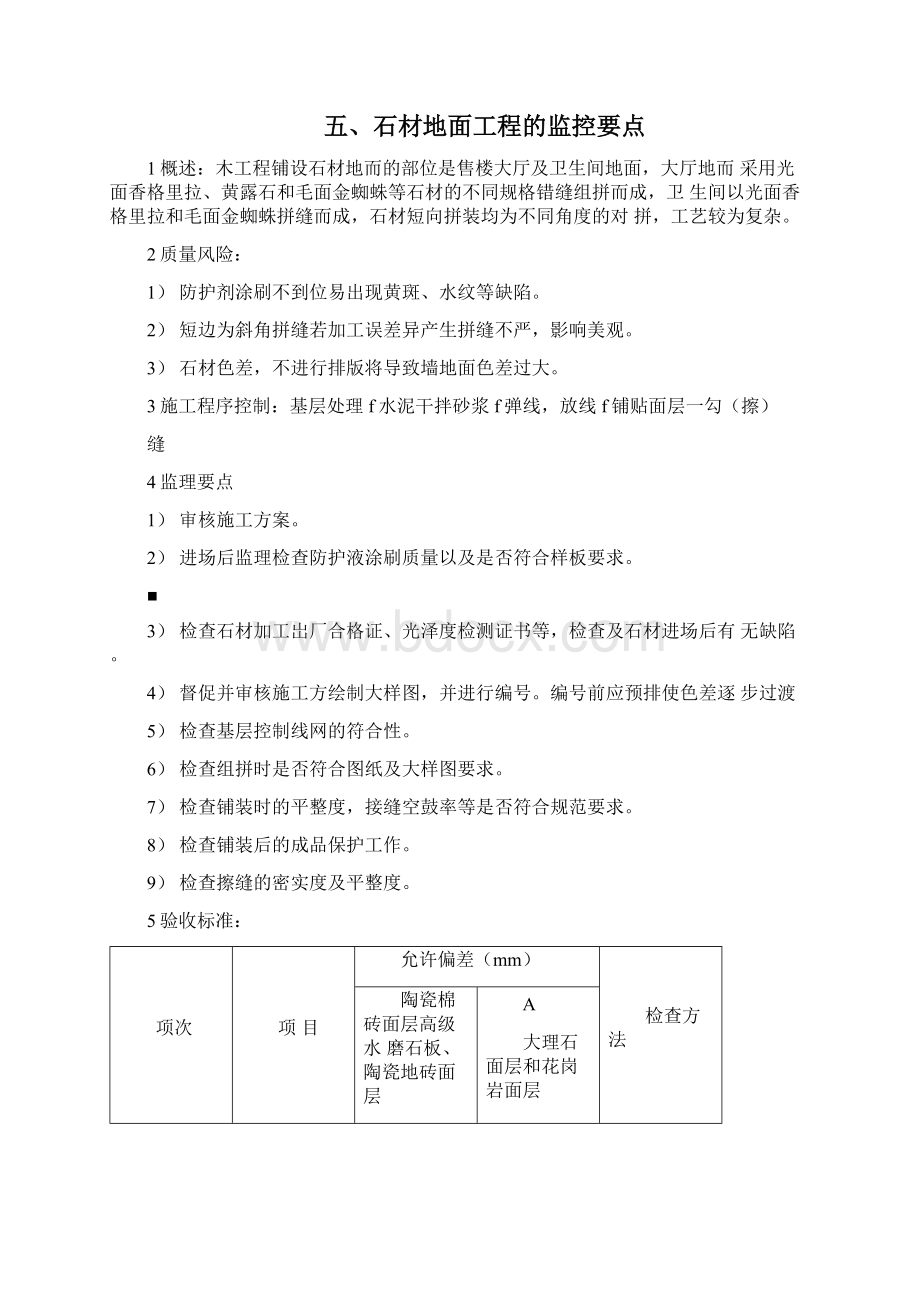 精装修监理实施细则.docx_第3页