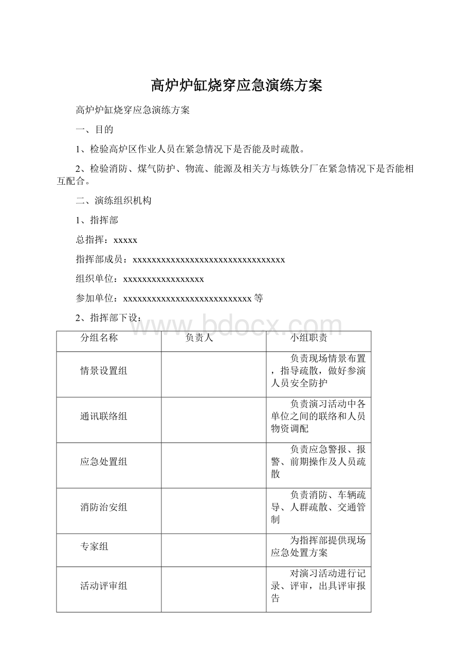 高炉炉缸烧穿应急演练方案Word文档下载推荐.docx_第1页