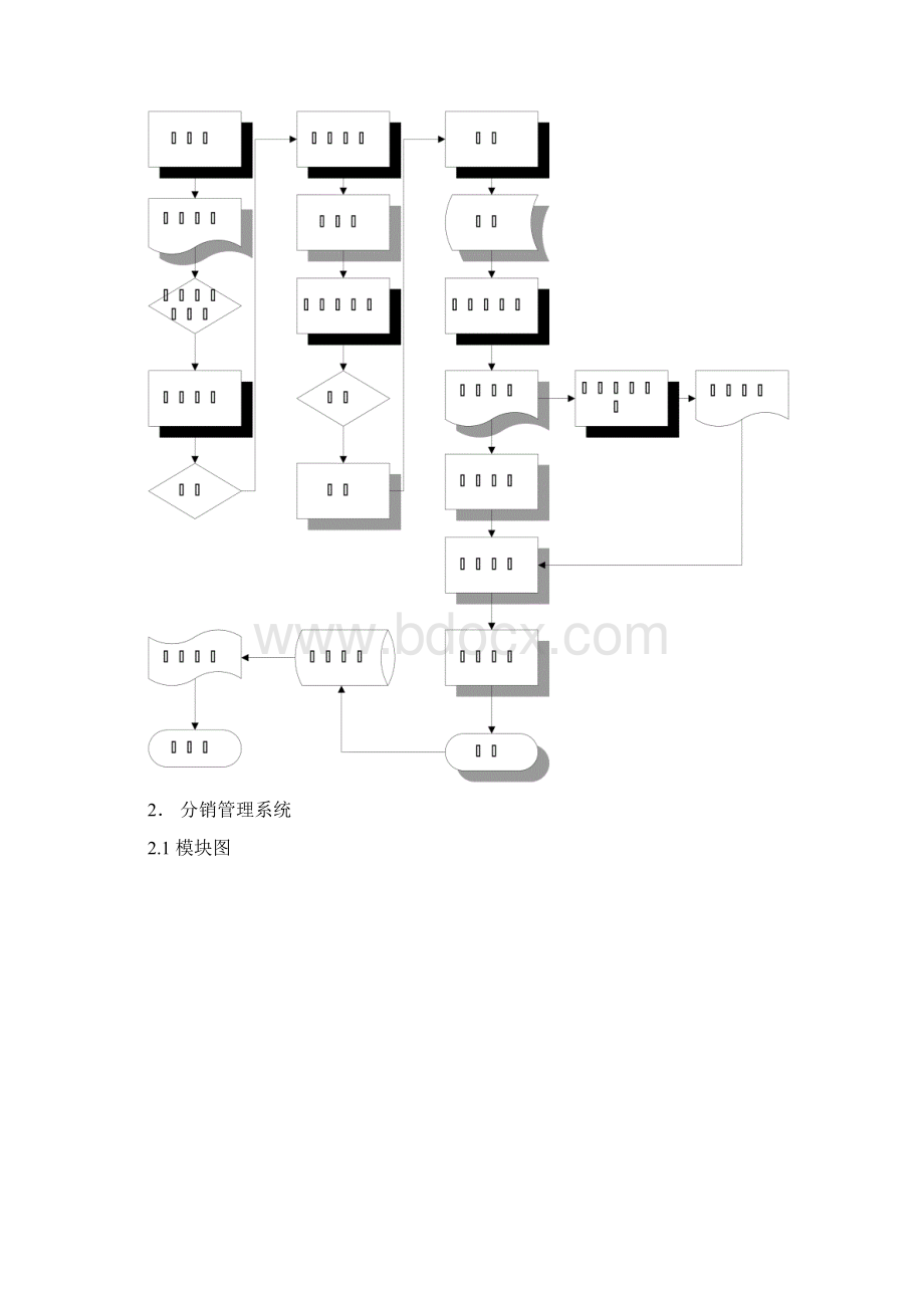 ERP项目实施计划书.docx_第3页