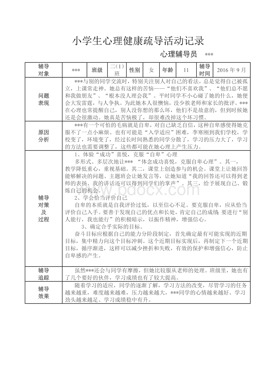 小学生心理健康疏导活动记录Word文档下载推荐.doc_第1页