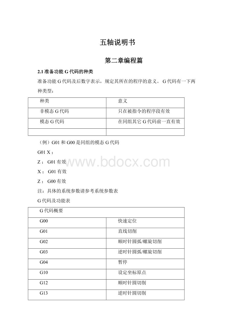 五轴说明书.docx_第1页