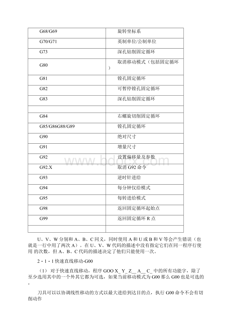 五轴说明书.docx_第3页