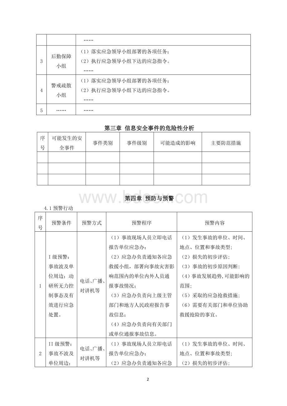 应急预案编写框架Word文档格式.doc_第2页