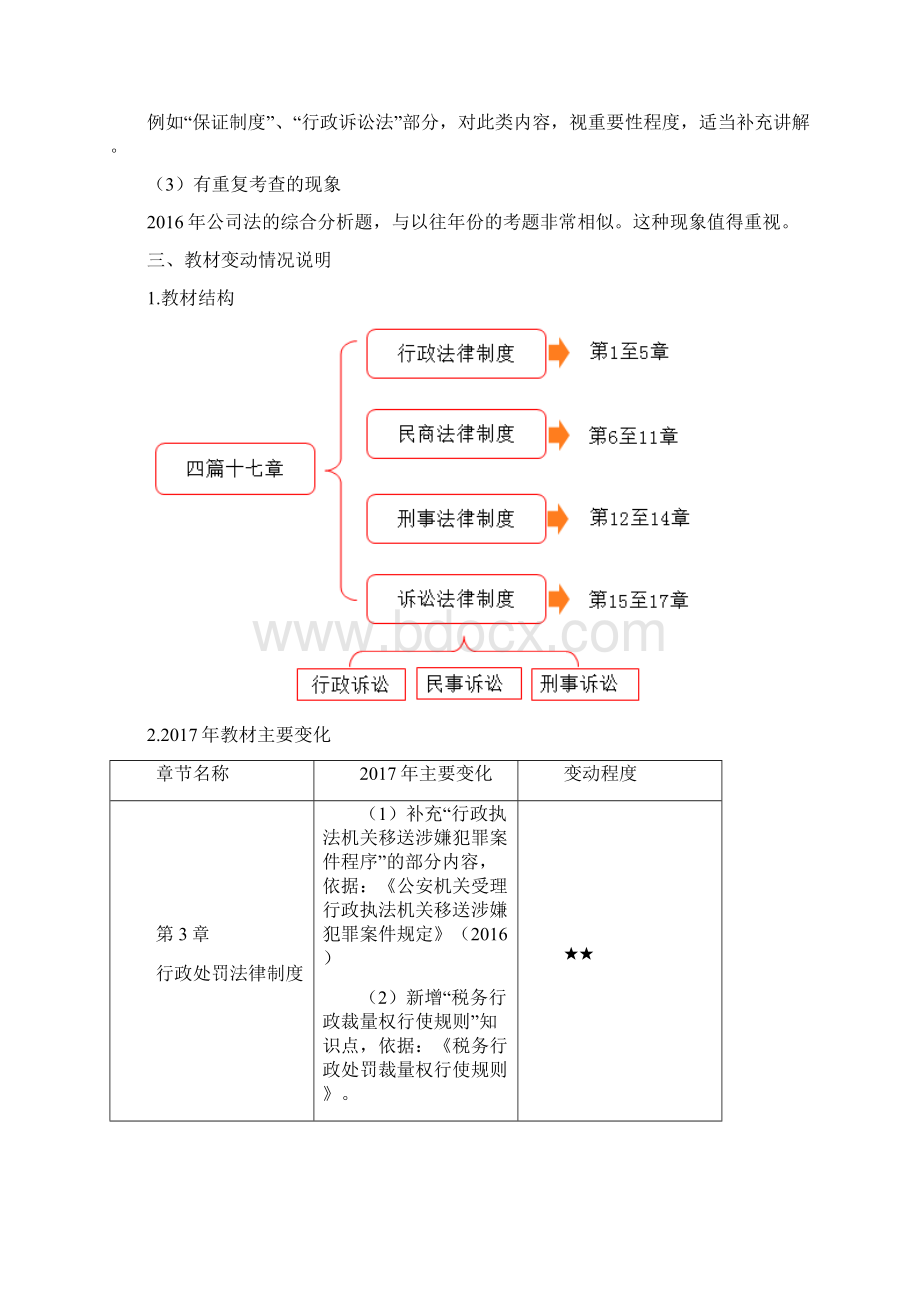 《涉税服务相关法律》基础班讲义Word文件下载.docx_第2页