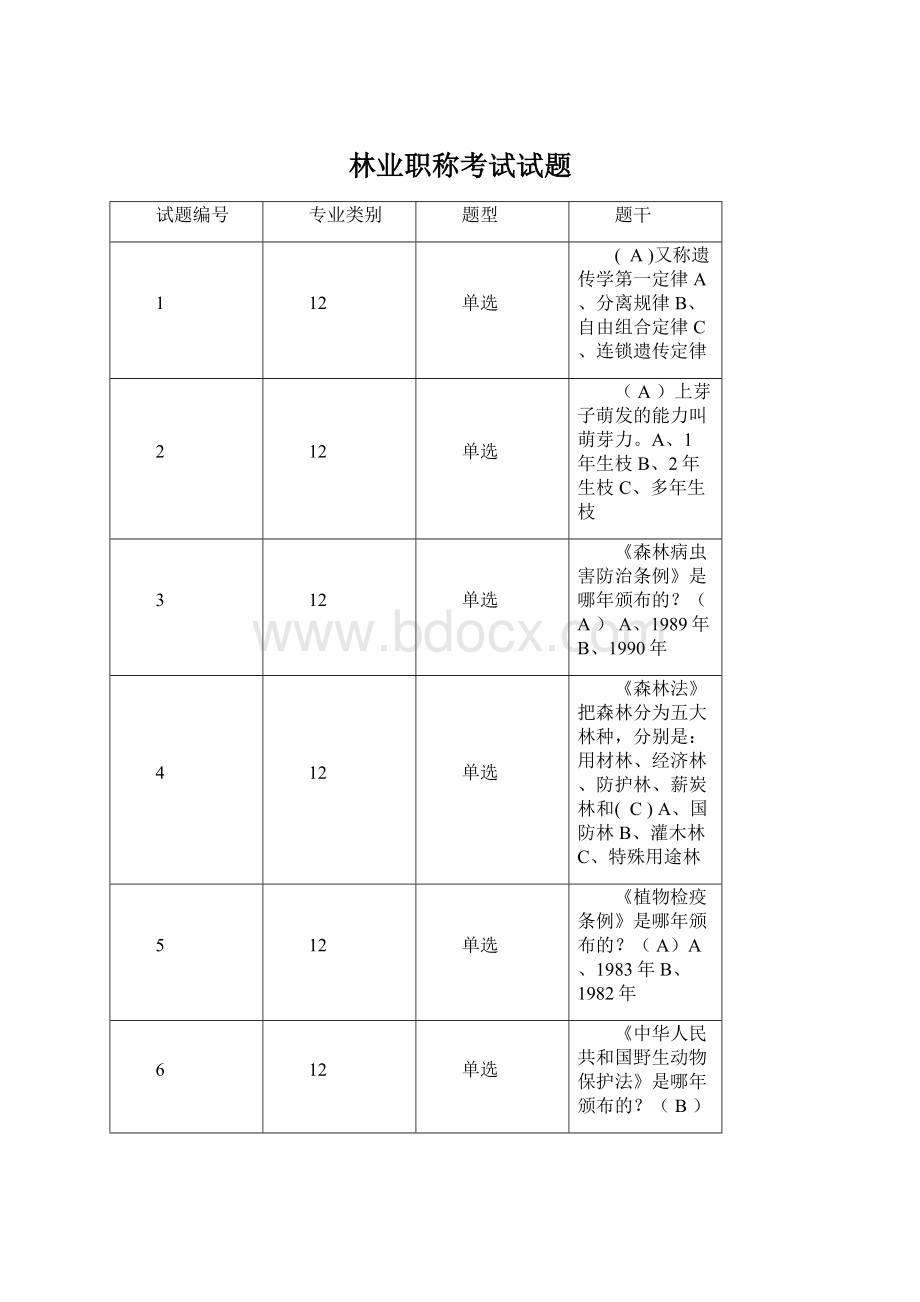 林业职称考试试题.docx_第1页