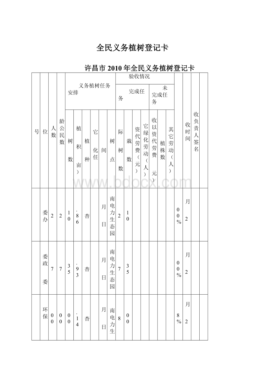 全民义务植树登记卡Word下载.docx