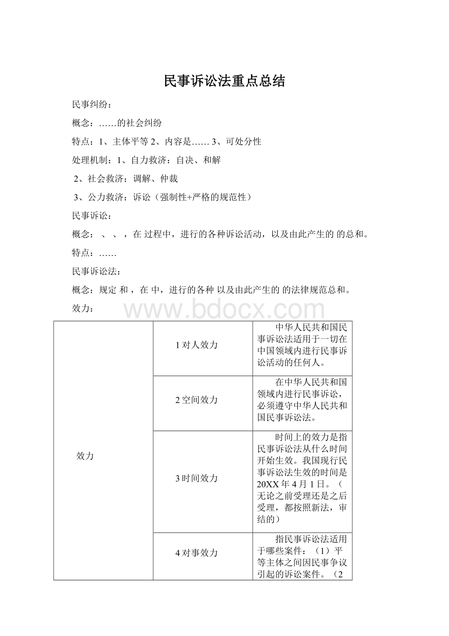 民事诉讼法重点总结Word格式文档下载.docx
