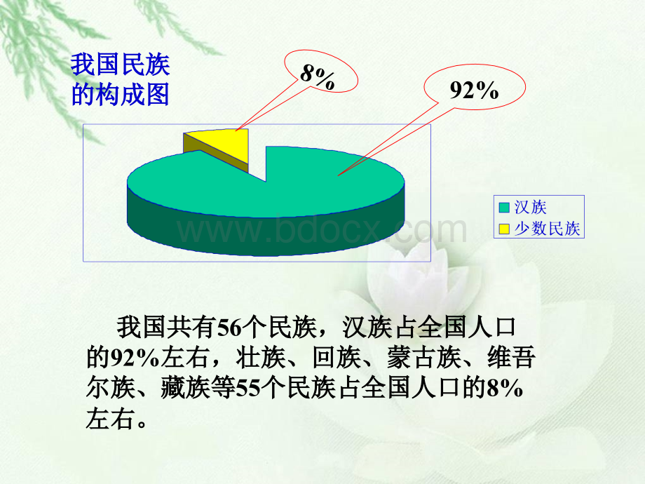 《我们都是一家人》PPT课件PPT格式课件下载.ppt_第3页