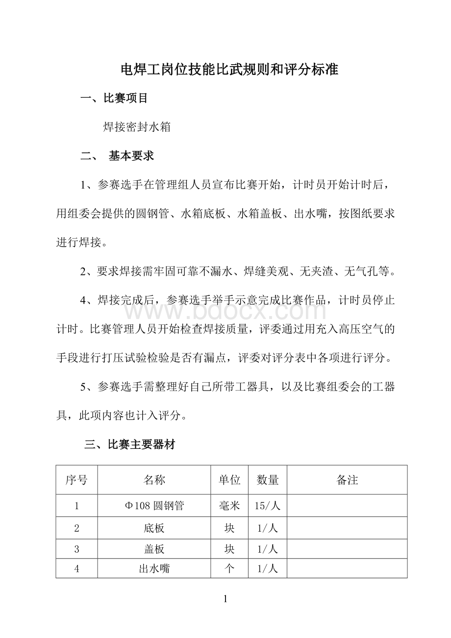 电焊工职工岗位技能比武大赛方案.doc