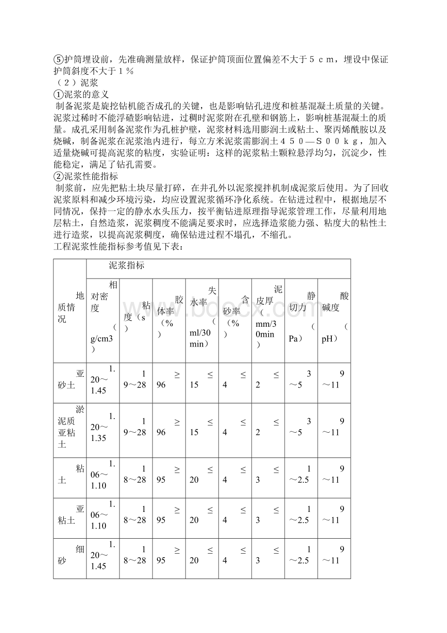 旋挖钻钻孔施工技术交底Word下载.docx_第3页