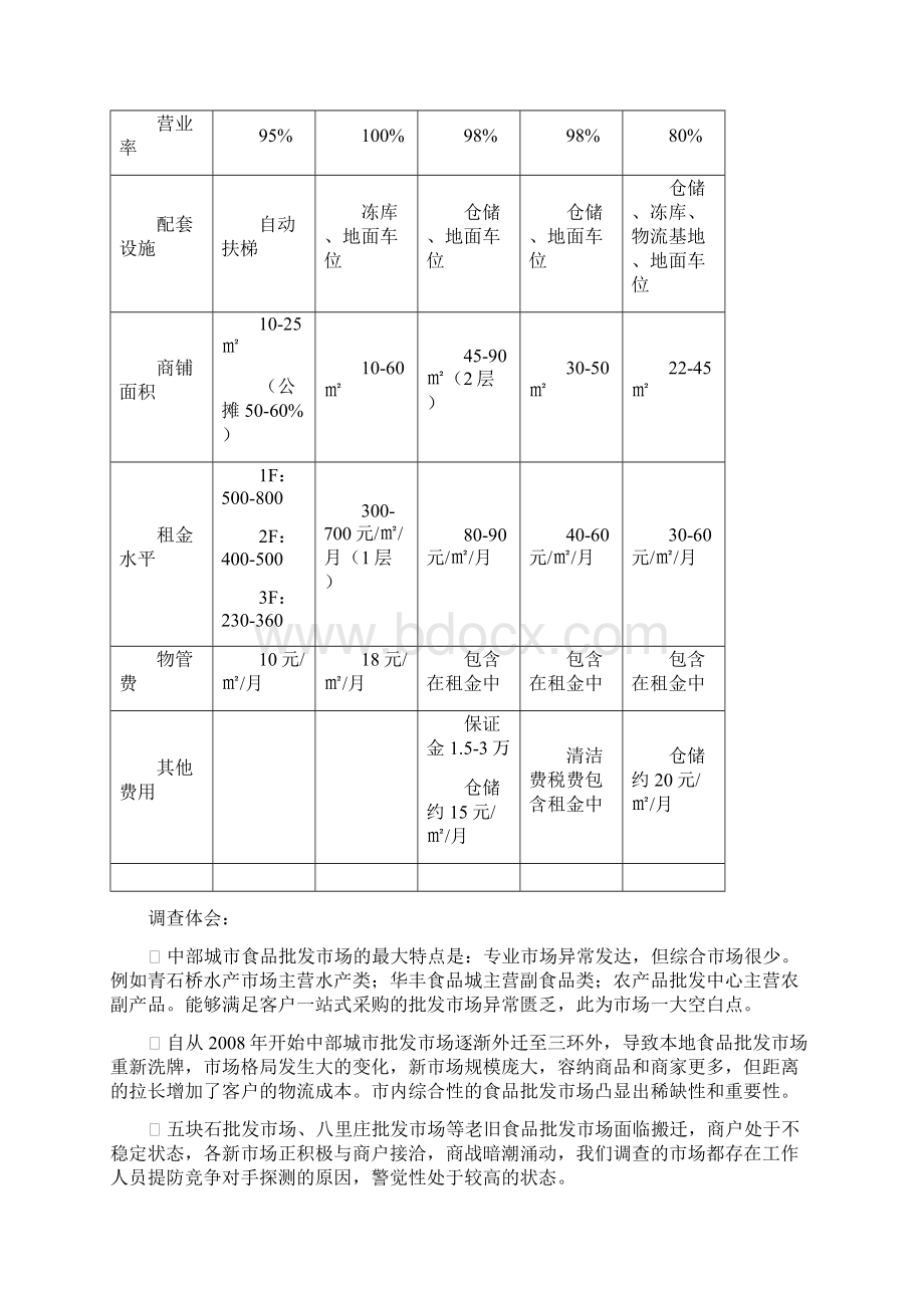 食品综合批发城市场营销推广提案Word格式文档下载.docx_第2页