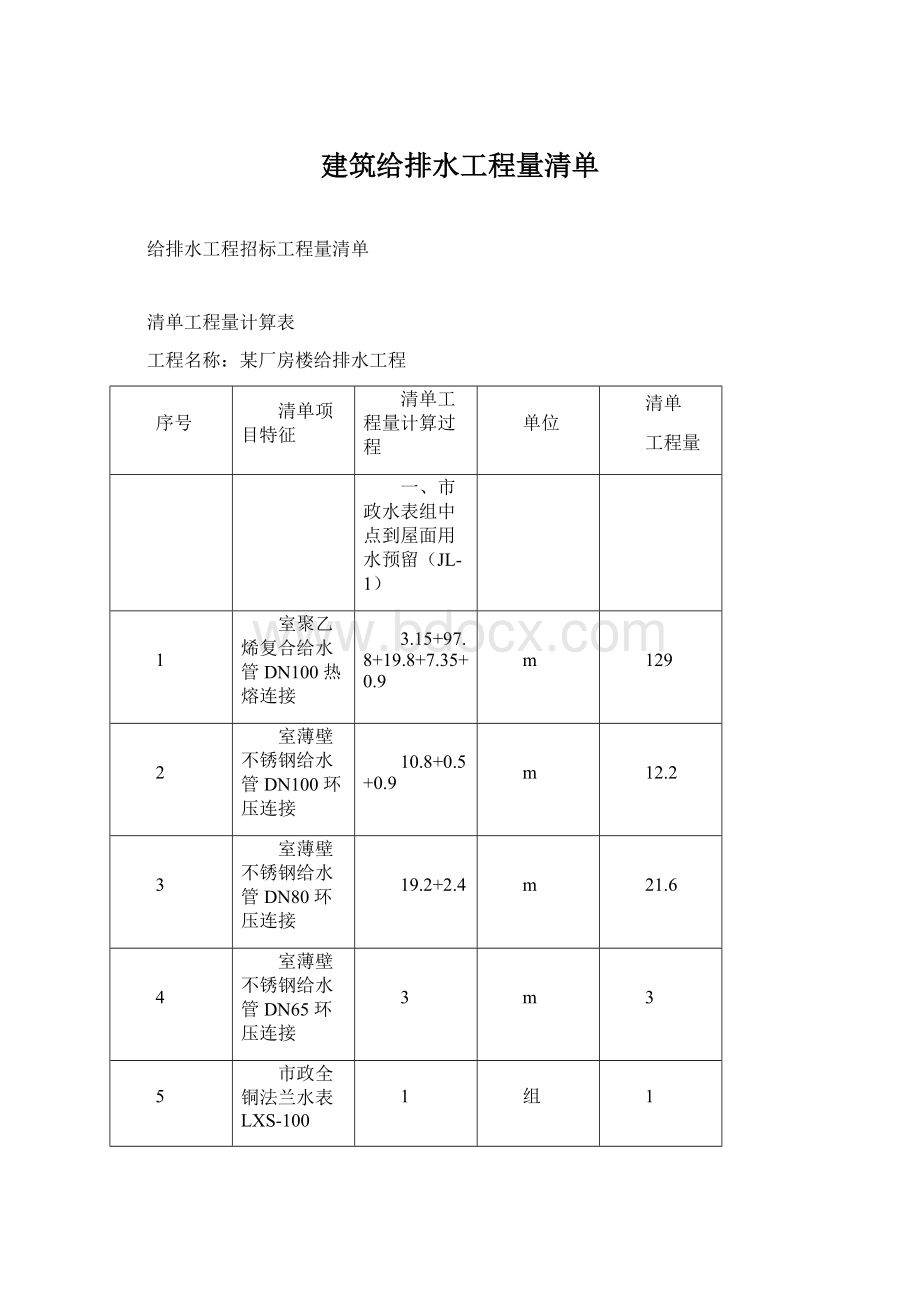 建筑给排水工程量清单.docx_第1页