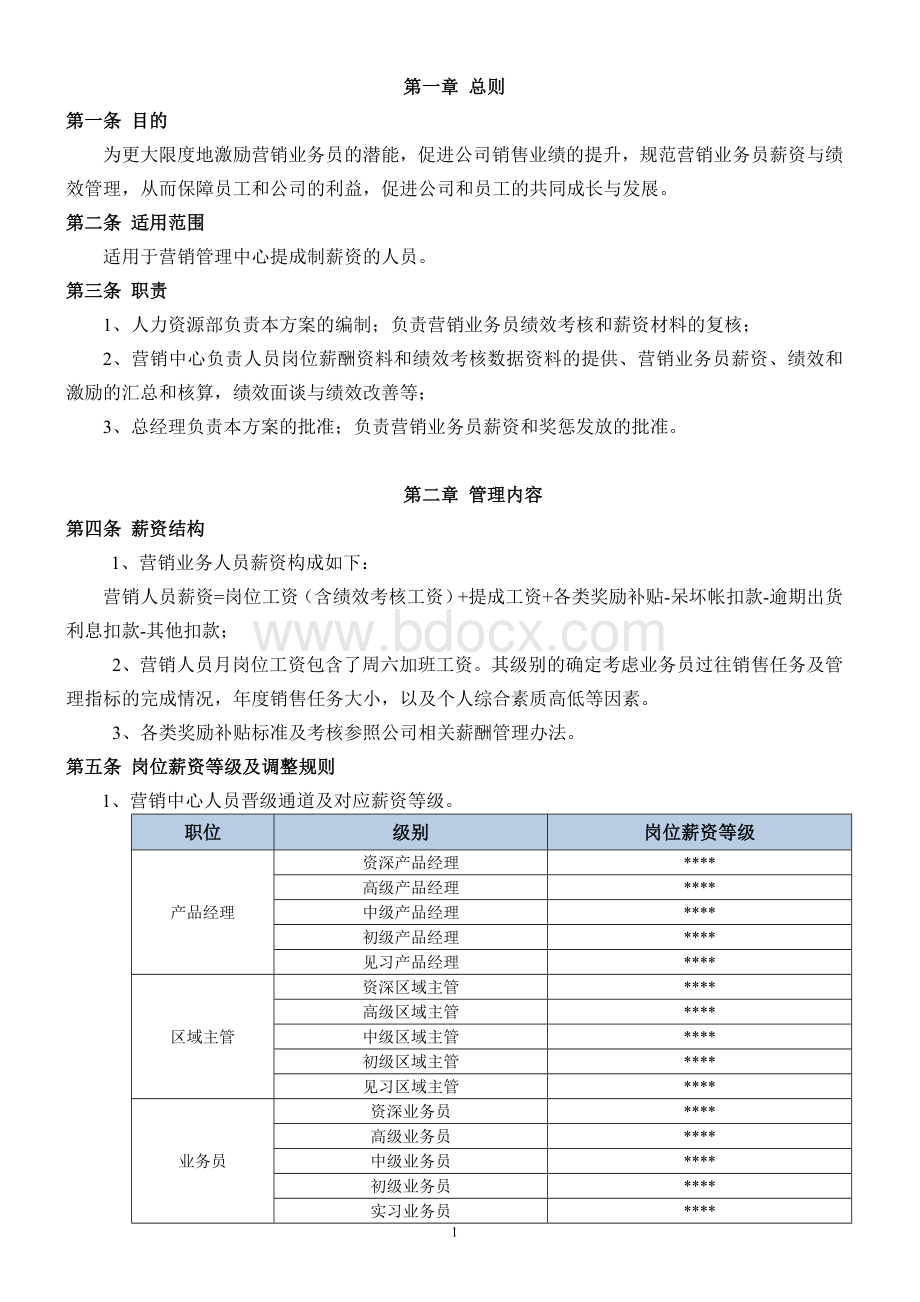 营销人员薪酬考核方案Word文档格式.docx_第1页